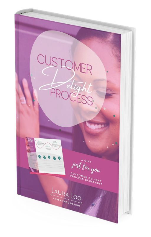Customer Delight Process - Blueprint download